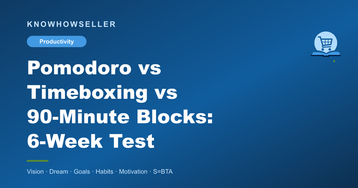 Pomodoro vs Timeboxing vs 90-Minute Blocks: 6-Week Test